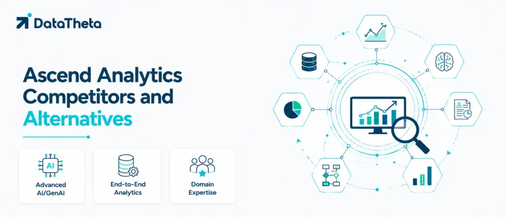 Top 10 Ascend Analytics Competitors and Alternatives for Predictive Intelligence