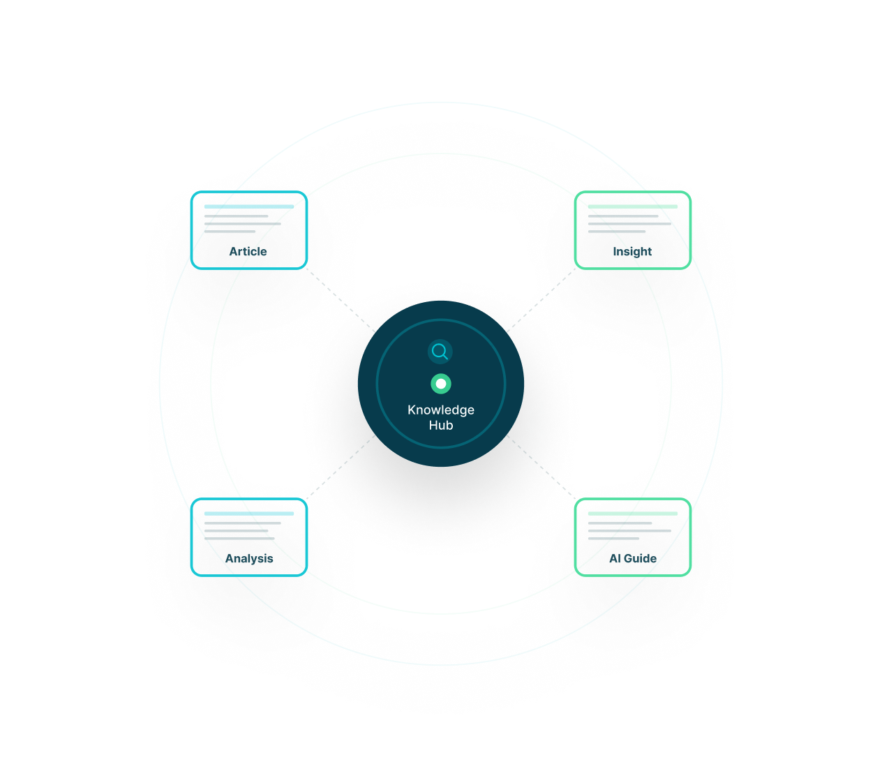 DataTheta data engineering, analytics and AI blog