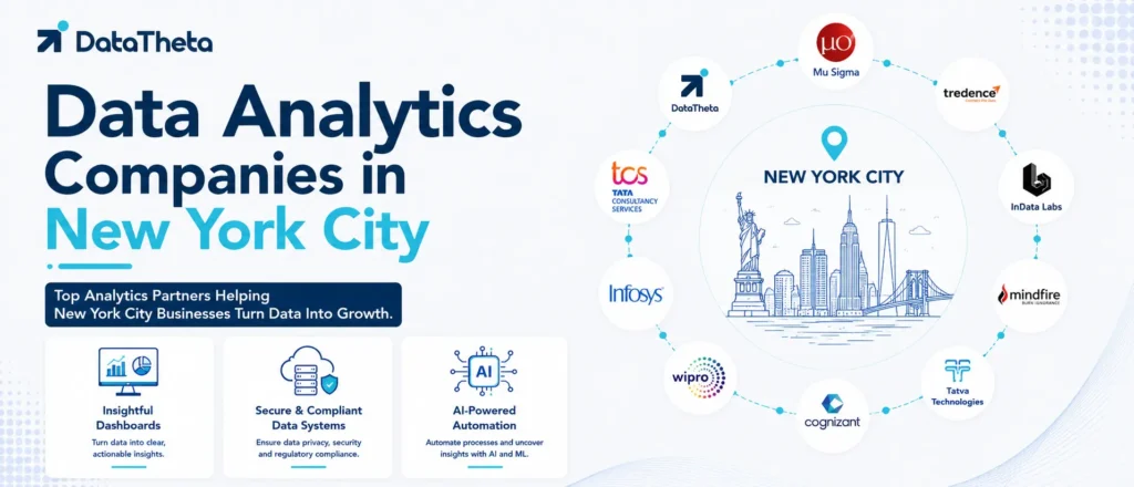 Top 10 Data Analytics Companies in New York City (NYC) for Data Engineering, BI & AI Solutions