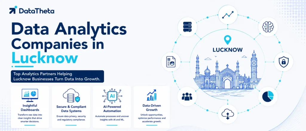 Top 10 Data Analytics Companies in Lucknow for Analytics, BI & AI Services