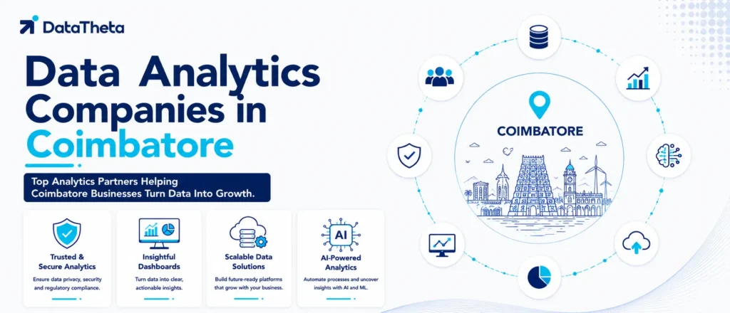 Top Data Analytics Companies in Coimbatore for Data Analytics, BI & Reporting Services