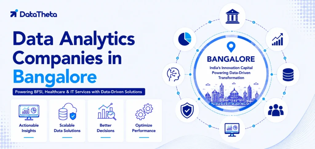 Top 10 Data Analytics Companies in Bengaluru/ Bangalore for 2026 (Rankings, Services, Reviews)