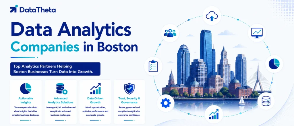 Top 10 Data Analytics Companies in Boston