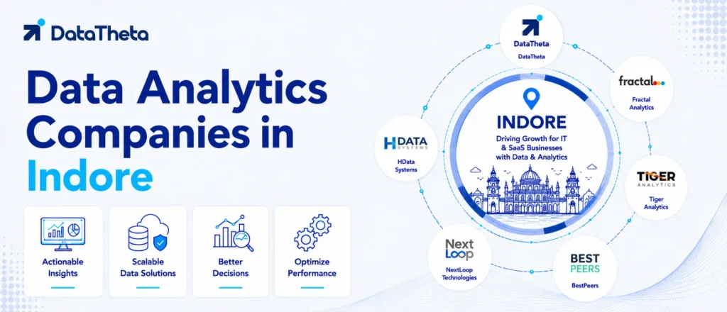 Top Data Analytics Companies in Indore for BI, AI & Data Engineering Services