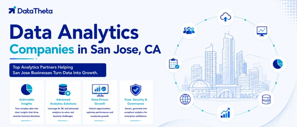 Top 10 Data Analytics Companies in San Jose, CA for Data Engineering, BI & AI Solutions