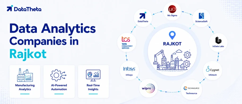 Top 10 Data Analytics Companies in Rajkot for Manufacturing & Automation