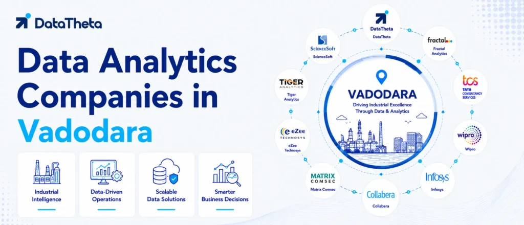Top 10 Data Analytics Companies in Vadodara for Reporting, BI & Data Analytics Services
