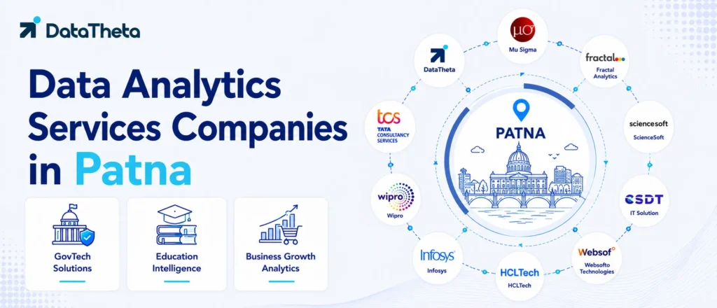 Top 10 Data Analytics Services Companies in Patna for AI, BI & Data Management Services