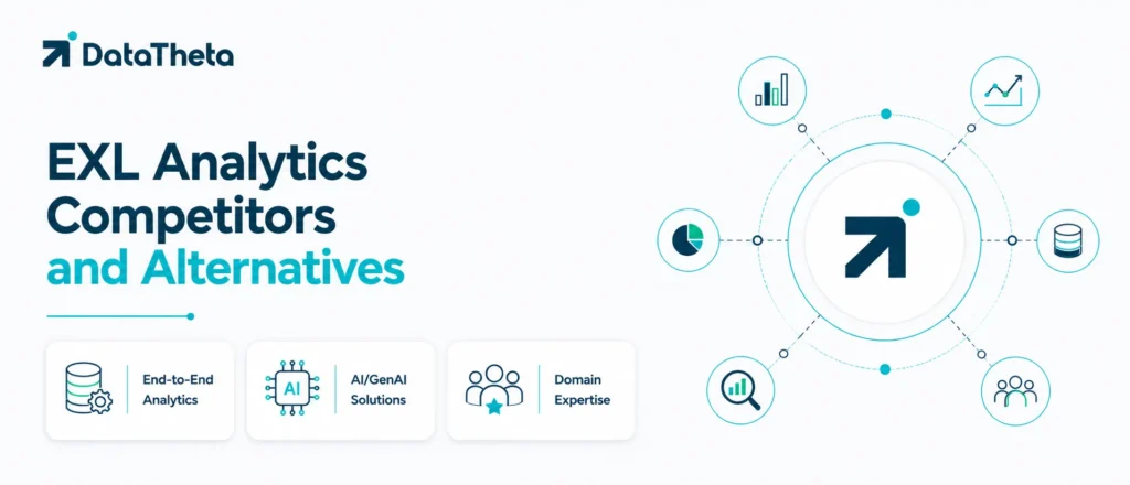 Top 10 EXL Analytics Competitors and Alternatives for AI-Powered Business Intelligence
