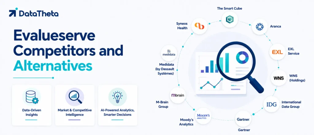 Top 10 Evalueserve Competitors and Alternatives for Data and AI Consulting