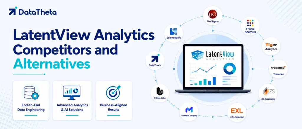 Top 10 LatentView Competitors and Alternatives for Data Analytics and AI Solutions
