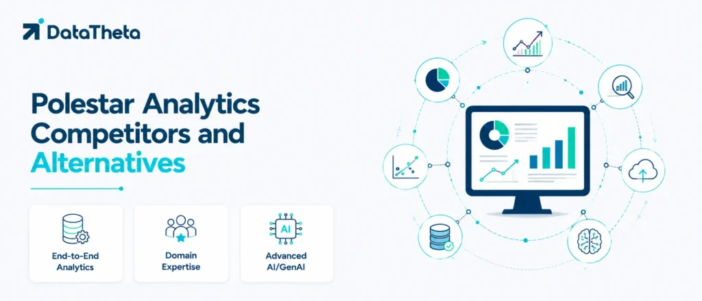 Top 10 Polestar Analytics Competitors and Alternatives for Enterprise Analytics