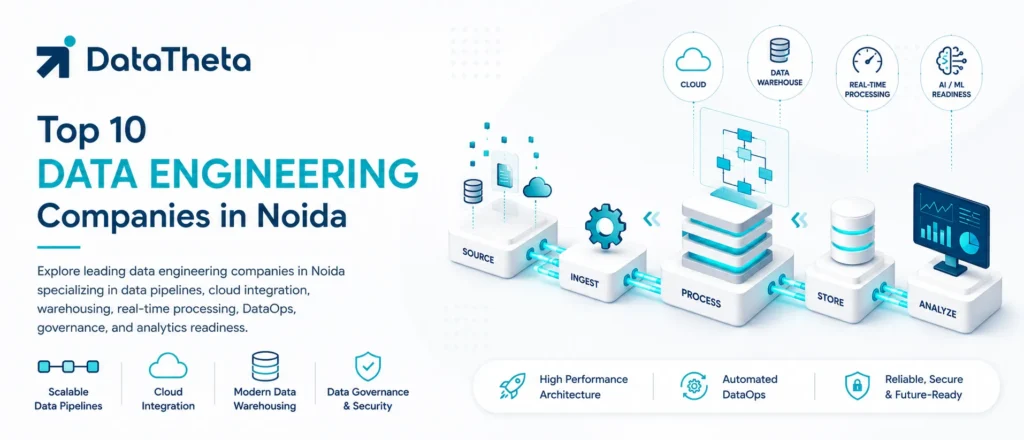 Top 10 Data Engineering Companies in Noida for ETL, Cloud Migration & Analytics Platforms