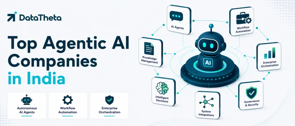 Top 10 Agentic AI Companies in India for Autonomous Agents, Workflow Automation & Enterprise AI