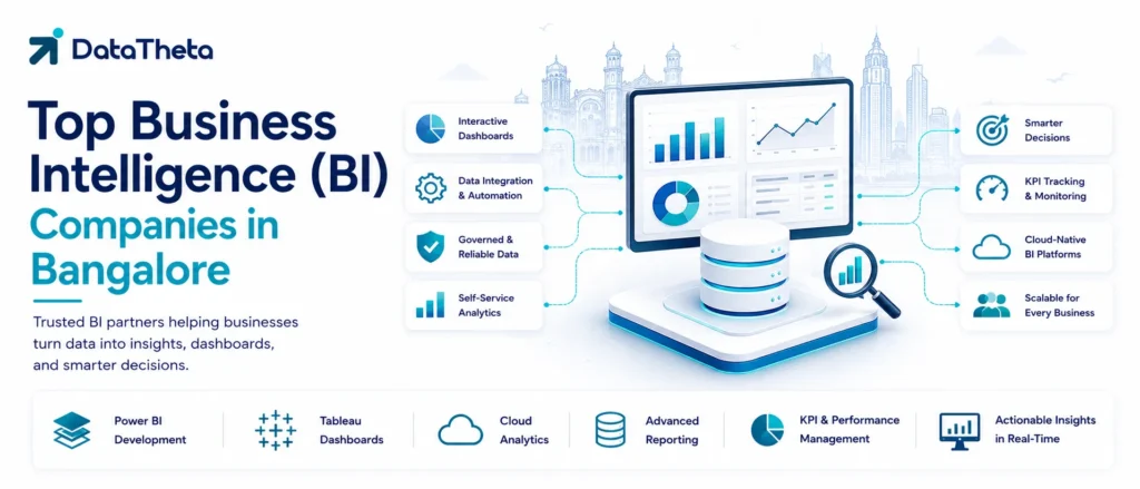 Top 10 Business Intelligence (BI) Companies in Bangalore for Power BI, Tableau & Analytics Solutions