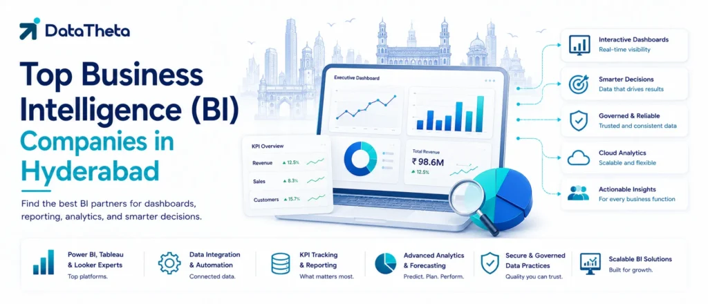Top 10 Business Intelligence (BI) Companies in Hyderabad for Enterprise Reporting, Dashboards & Data Insights