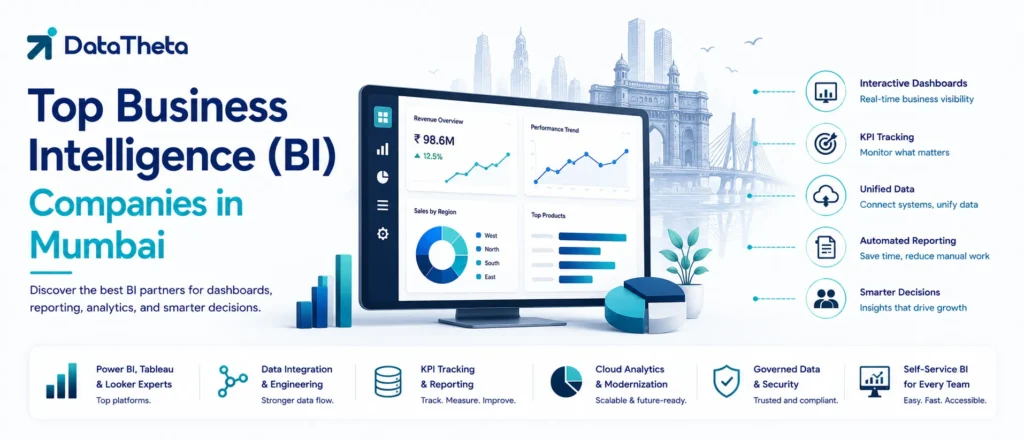 Top 10 Business Intelligence (BI) Companies in Mumbai for Financial Reporting, BI & Analytics Solutions