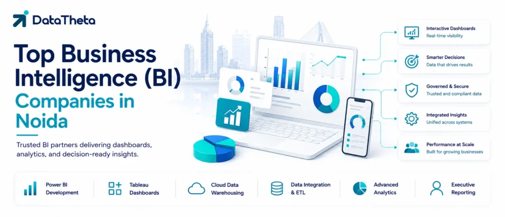 Top 10 Business Intelligence (BI) Companies in Noida for Dashboards, Reporting & Data Analytics