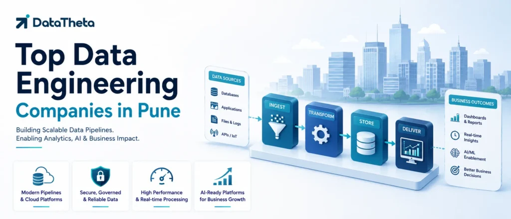 Top 10 Data Engineering Companies in Pune for Cloud Data Engineering, ETL & DataOps Services