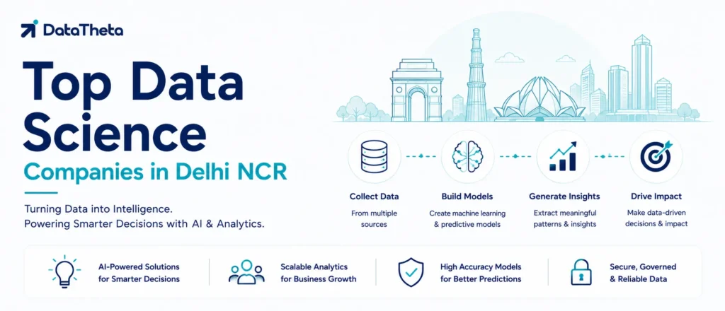 Top 10 Data Science Companies in Delhi NCR for Predictive Modeling, ML & Business Analytics