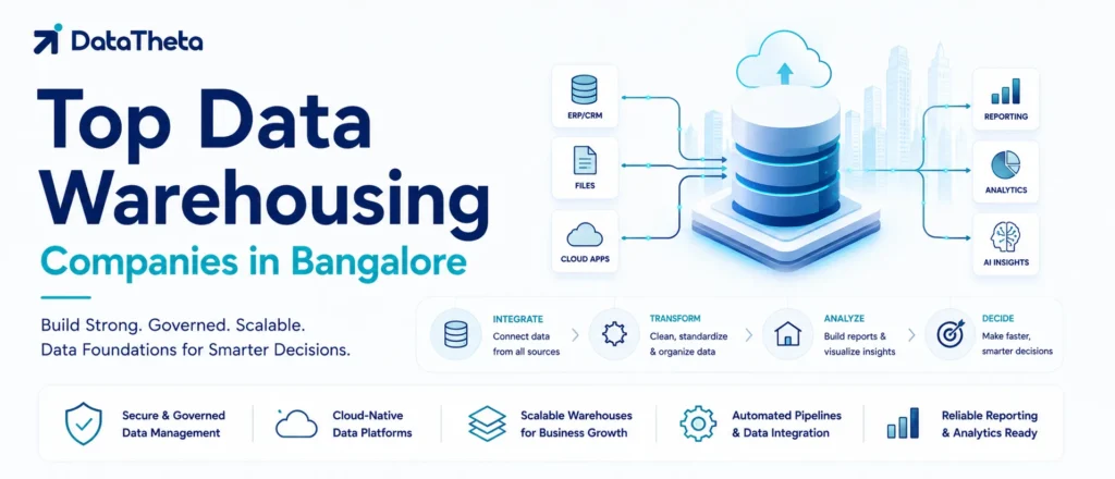 Top 10 Data Warehousing Companies in Bangalore for Snowflake, Databricks & Lakehouse Solutions
