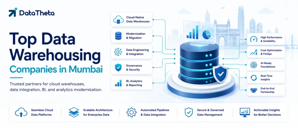 Top 10 Data Warehousing Companies in Mumbai for Cloud Warehousing, Reporting & Analytics