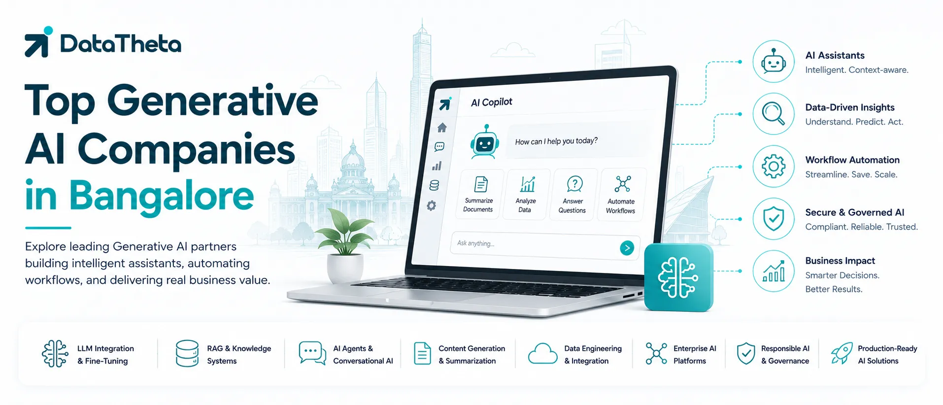 Top Generative AI Companies in Bangalore