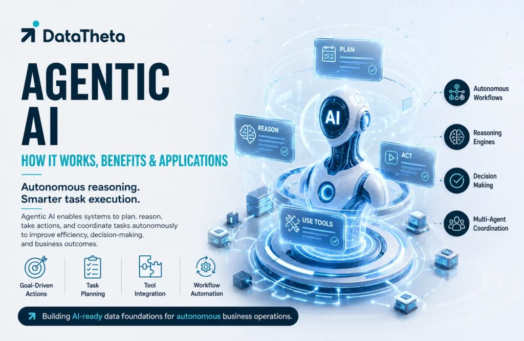 What Is Agentic AI? How It Works, Benefits, and Applications