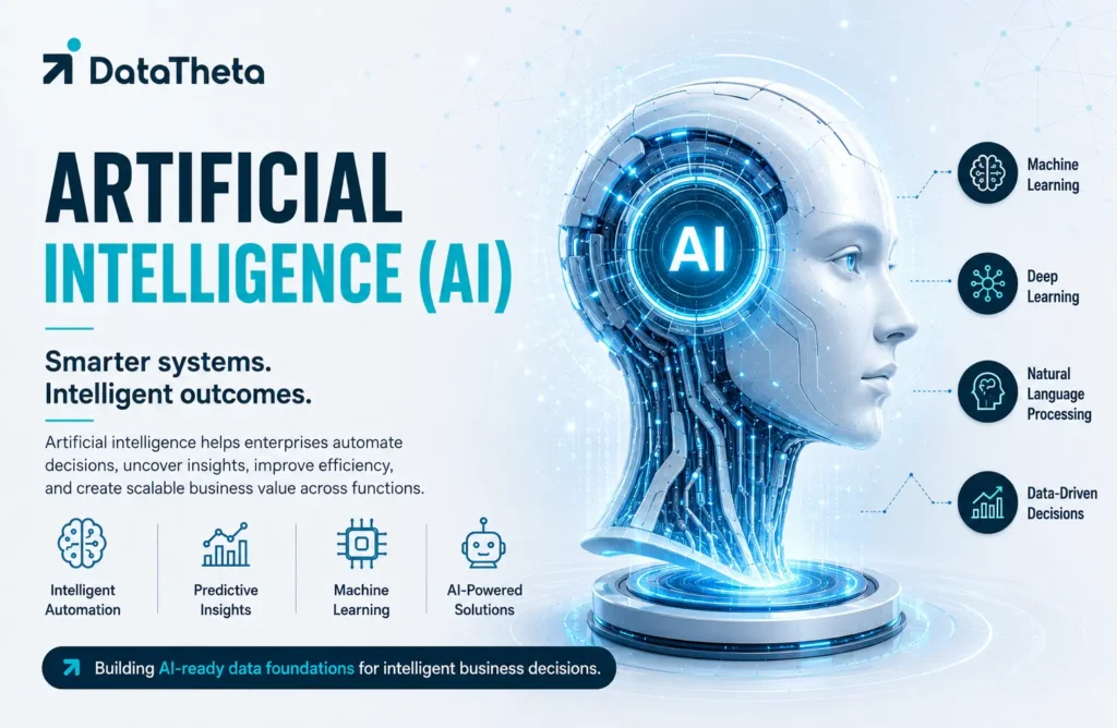 What Is Artificial Intelligence? Its Advantages, Applications, and Future