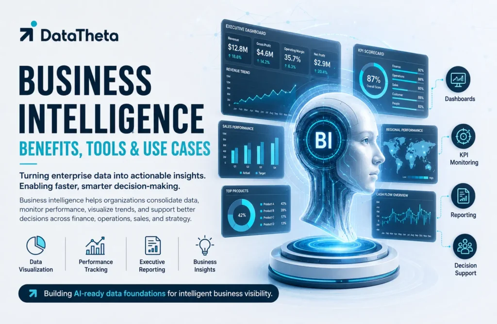 What Is Business Intelligence? Its Benefits, Tools, and Use Cases