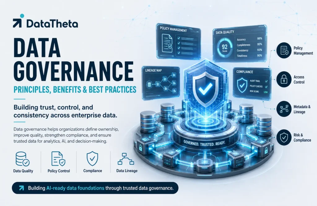 What Is Data Governance? Its Principles, Benefits, and Best Practices