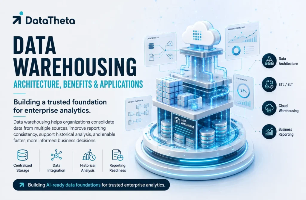 What Is Data Warehousing? Its Architecture, Benefits, and Applications