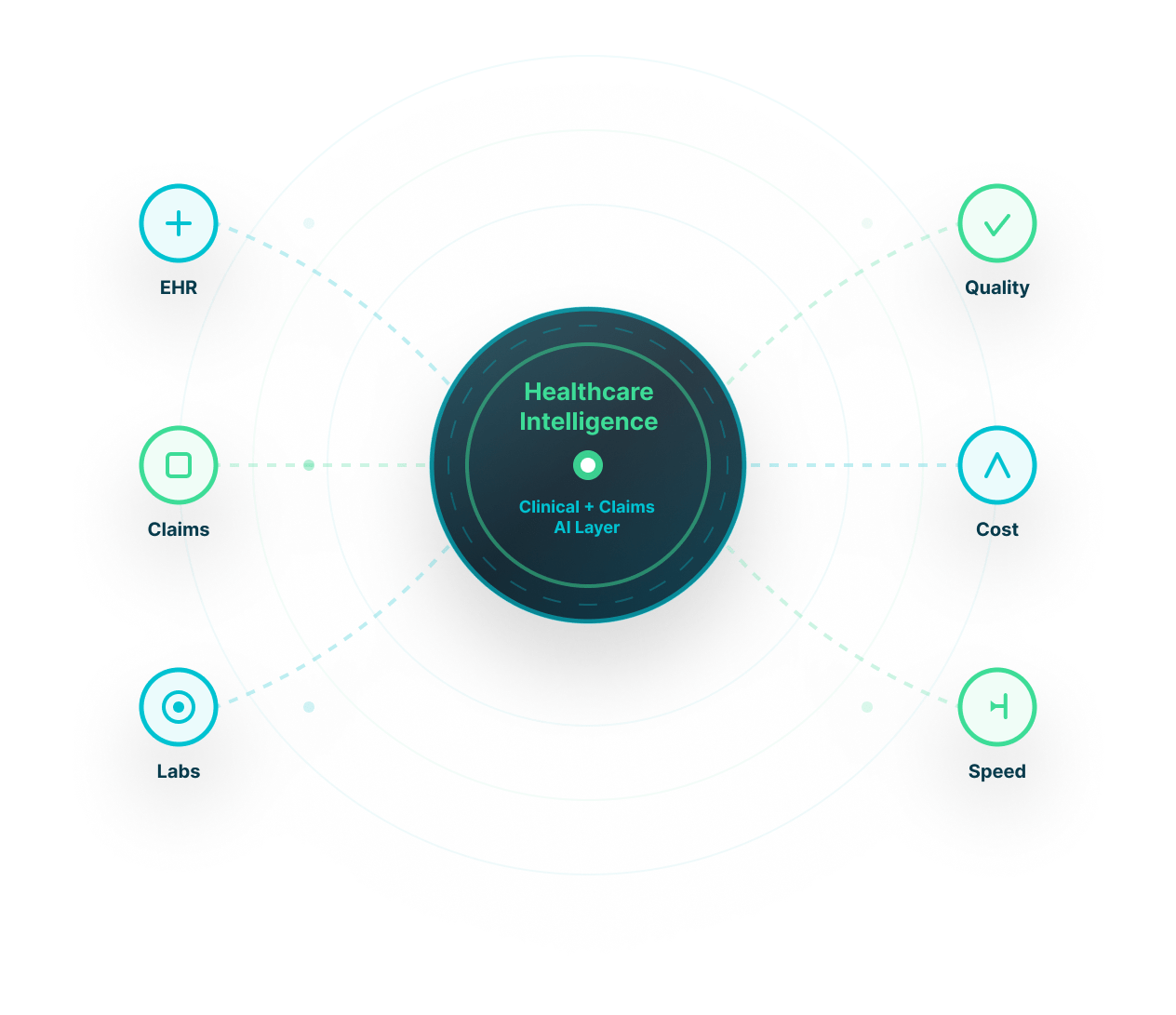 DataTheta healthcare analytics and AI solutions