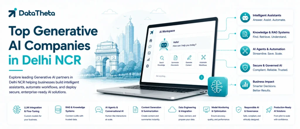 Top Generative AI Companies in Delhi NCR