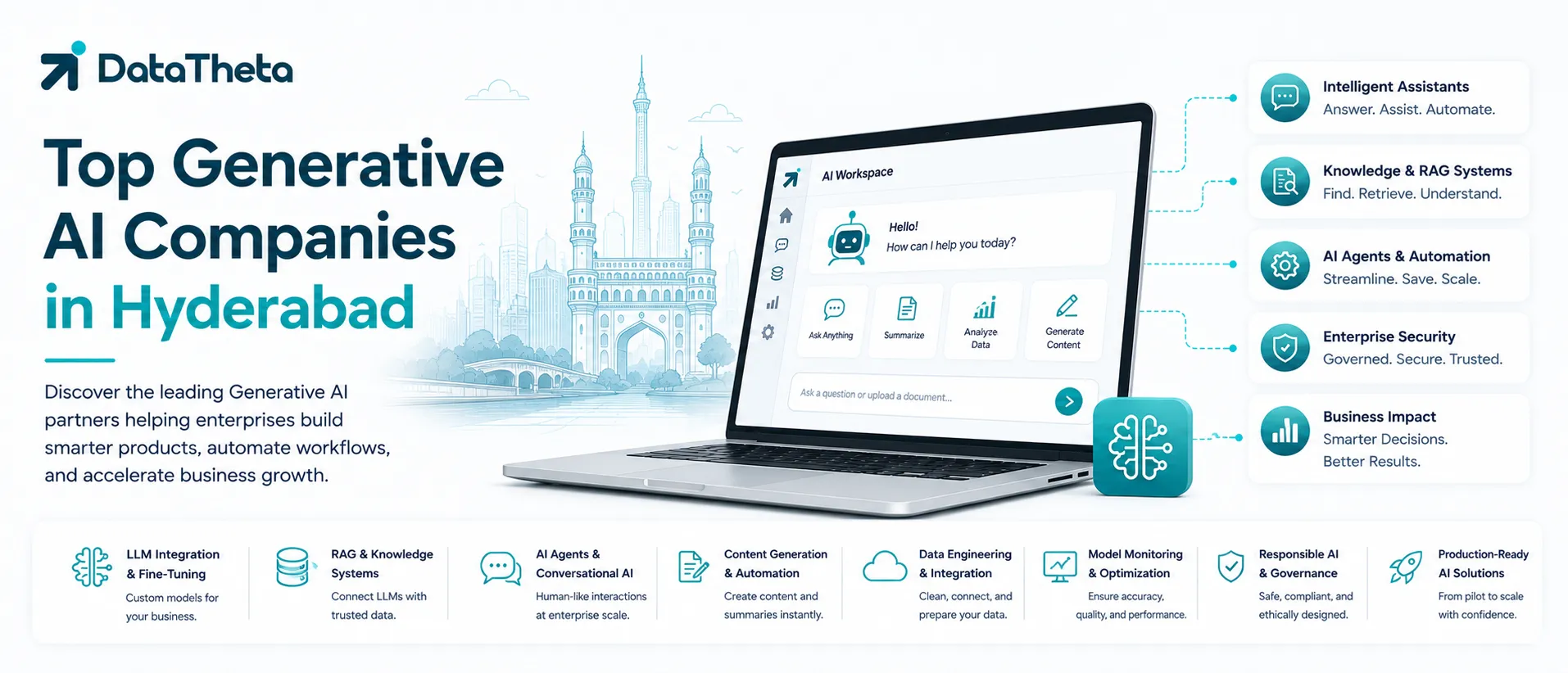 Top Generative AI Companies in Hyderabad