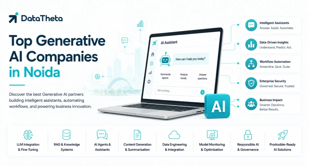 Top Generative AI Companies in Noida