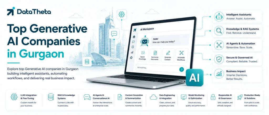Top 10 Generative AI Companies in Gurgaon for Enterprise LLMs, AI Agents & Automation