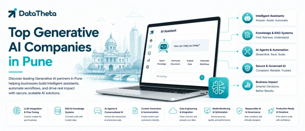 Top 10 Generative AI Companies in Pune for RAG, AI Copilots & Enterprise Automation