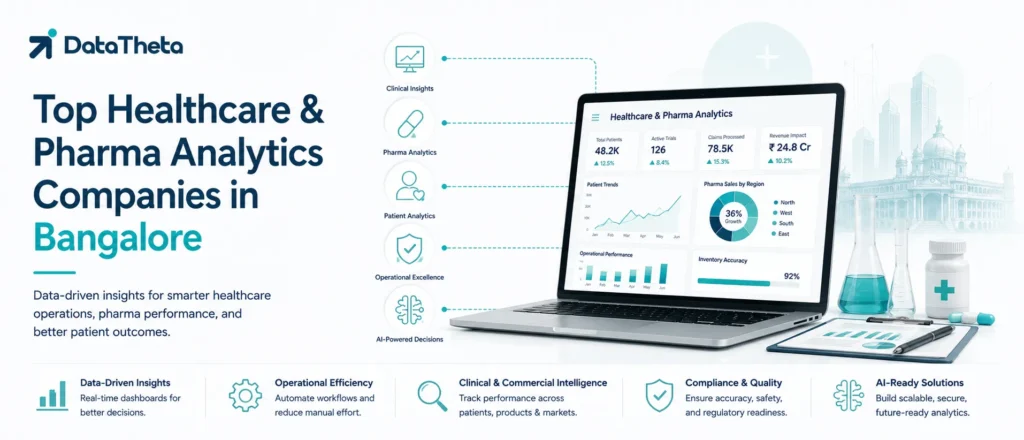 Top 10 Healthcare & Pharma Analytics Companies in Bangalore for Clinical Data, Commercial Analytics & AI