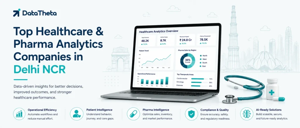 Top 10 Healthcare & Pharma Analytics Companies in Delhi / NCR for Clinical Data, Healthcare BI & AI Solutions
