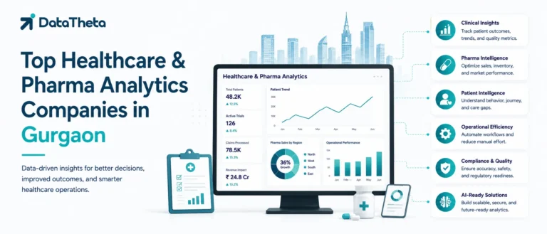 Top Healthcare & Pharma Analytics Companies in Gurgaon