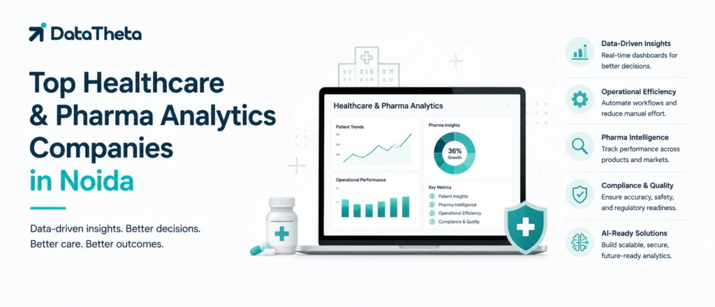Top 10 Healthcare & Pharma Analytics Companies in Noida for Healthcare BI, Pharma Analytics & AI Solutions