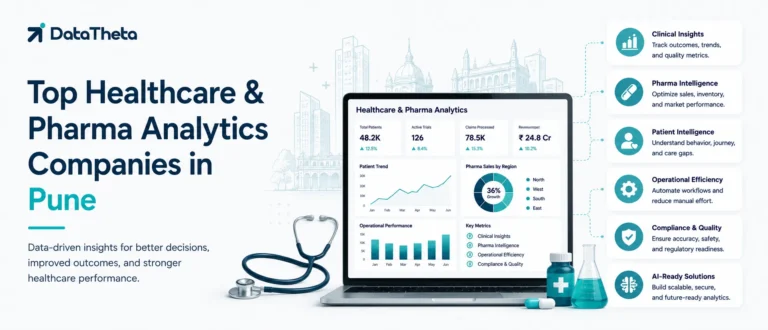 Top Healthcare & Pharma Analytics Companies in Pune