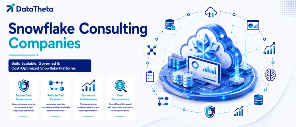 Snowflake Consulting Companies
