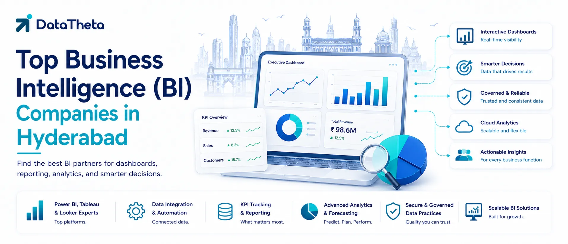 Top Business Intelligence (BI) Companies in Hyderabad